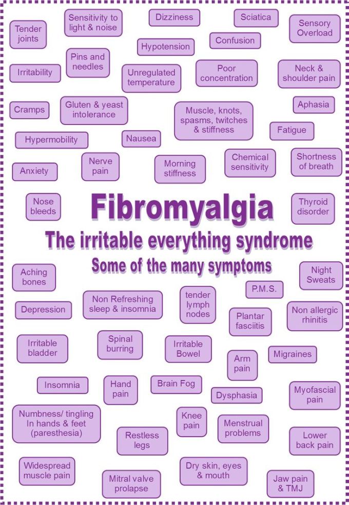Fibromyalgia-Signs-Causes-and-Treatment